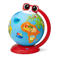 Mr globo parlante 2